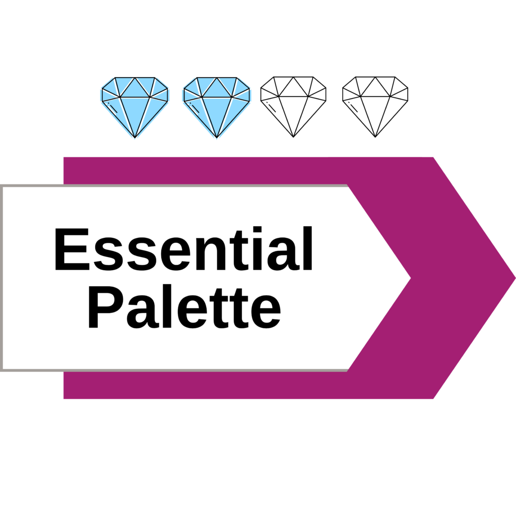 Essential Palette Gift Certificate Agile Styling