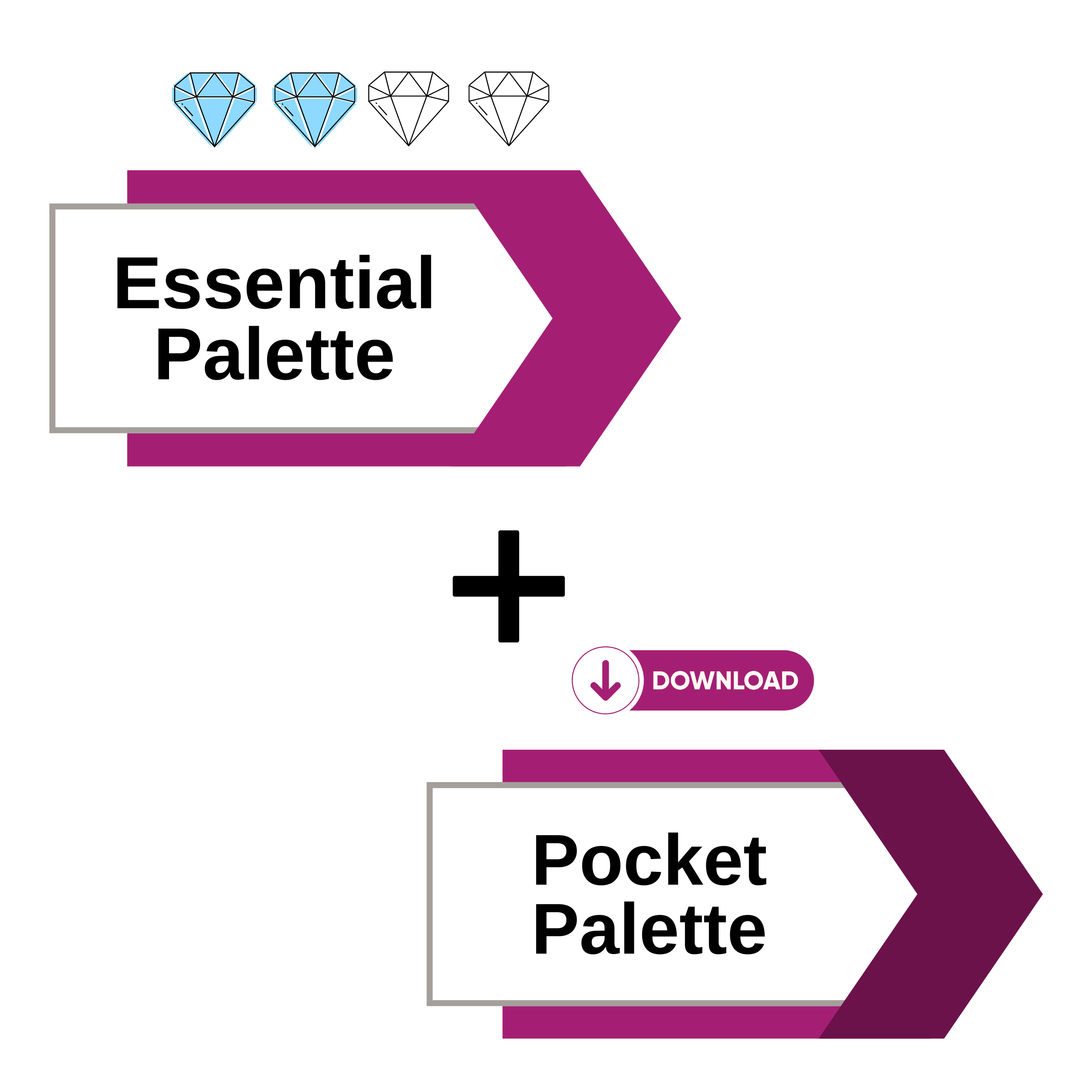 Essential duo gift certificate agile styling