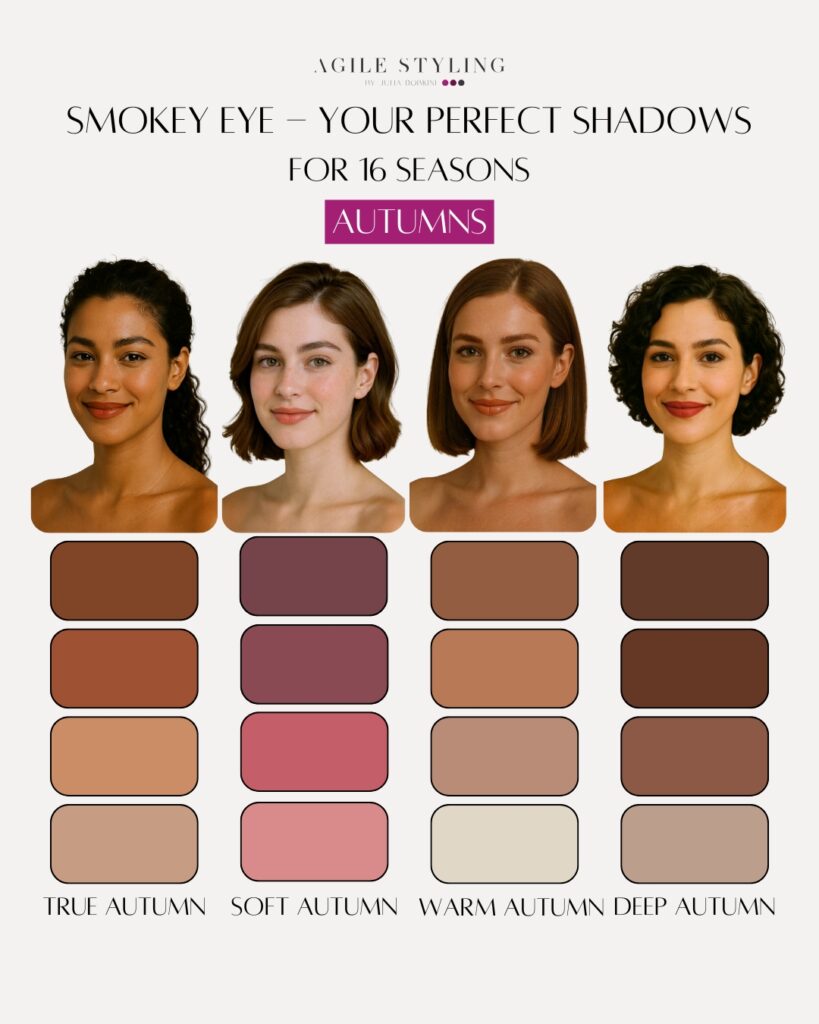 Muted Fall Red Soft And Muted Autumn Shades: Your Colour Palette Guide - Agile Styling